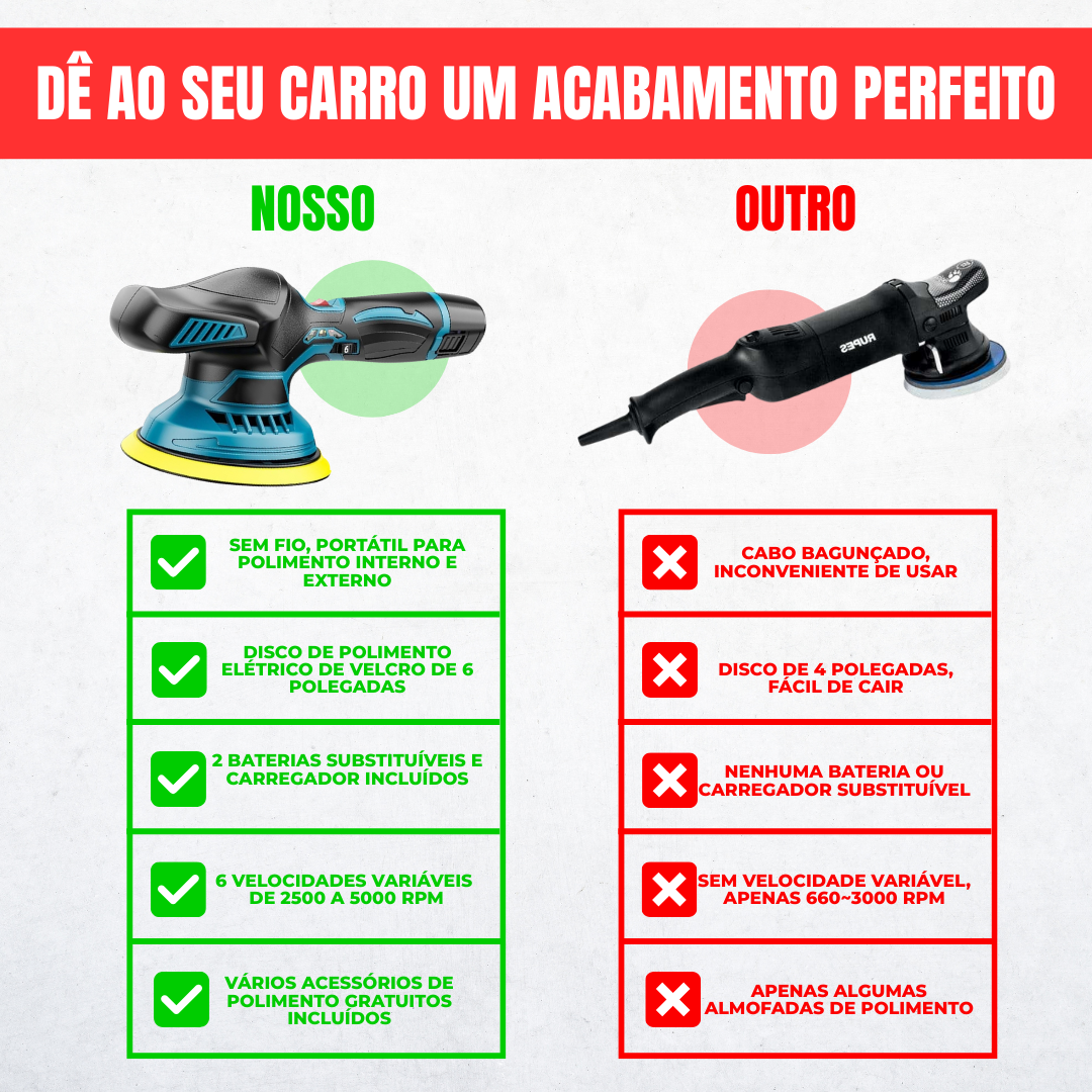 Polidor de automóveis 12V com 2 baterias