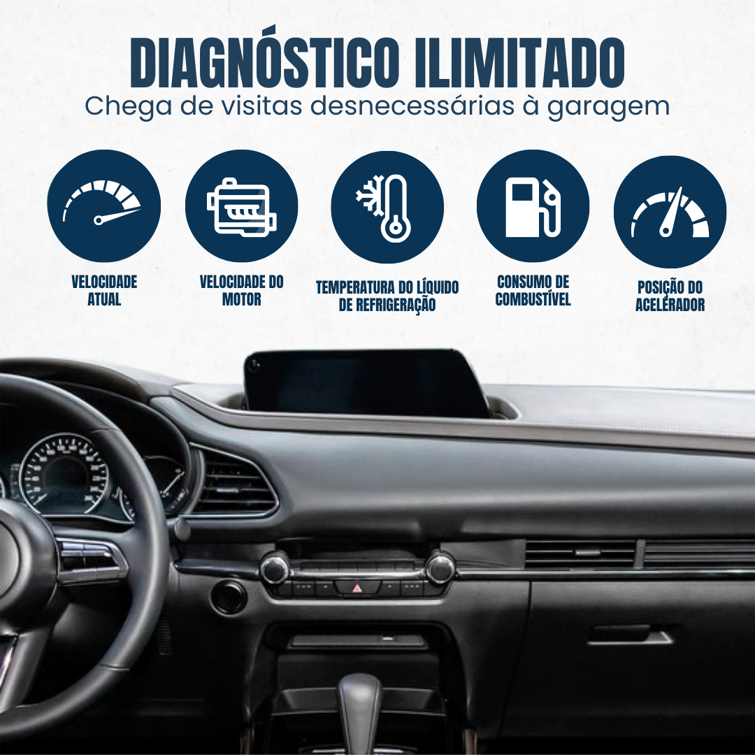 Ferramenta de diagnóstico OBD para automóveis