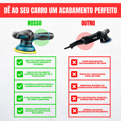 Polidor de automóveis 12V com 2 baterias