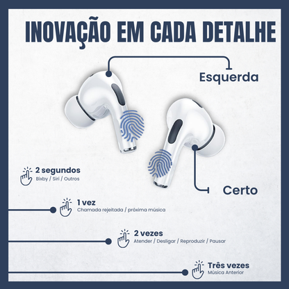 AirPods PRO com ecrã e cancelamento de ruído